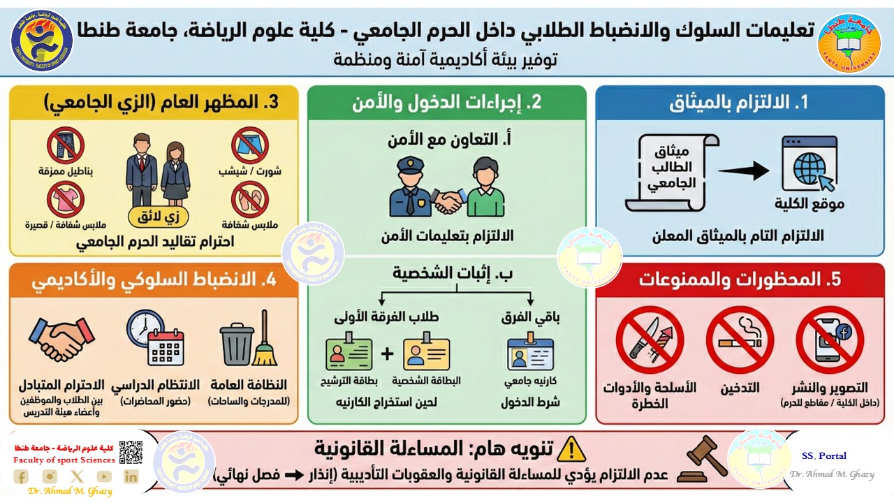  تعليمات.... الامتحانات الشفوية والتطبيقية والسلوك والانضباط